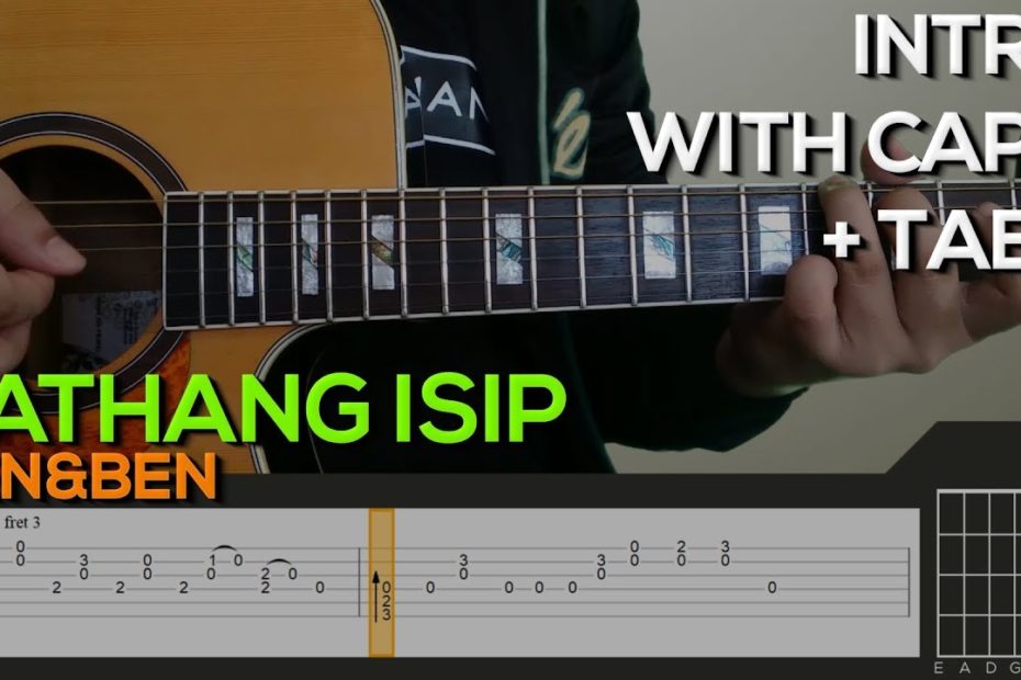 Ben&Ben - Kathang Isip Guitar Tutorial [INTRO + TABS]