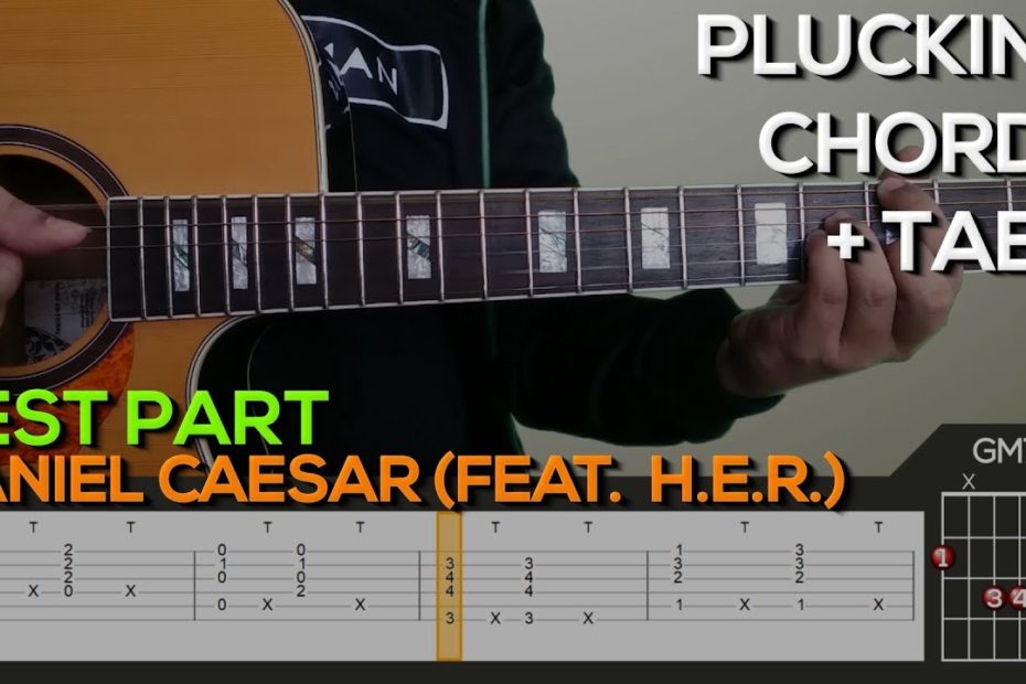 Daniel Caesar (Feat. H.E.R.) - Best Part Guitar Tutorial [PLUCKING AND CHORDS + TABS]