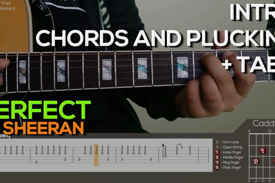 Ed Sheeran - Perfect Guitar Tutorial [Plucking, Lead, and Outro + TABS]
