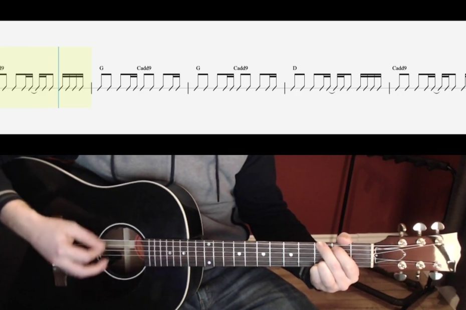 Every Rose Has it's Thorn (Chords and Strumming) Watch and Learn Guitar Lesson