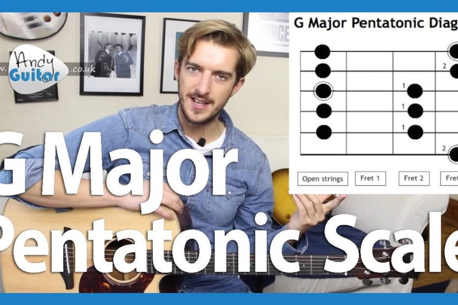 G Major Pentatonic Scale for Beginner Guitarists (Beginners Course Level 6 04)