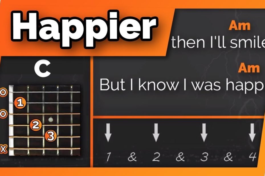 Happier - Ed Sheeran - Play Along / Guitar Karaoke (Easy Chords)