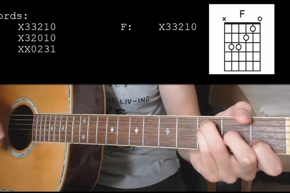 Jack Stauber – Two Time EASY Guitar Tutorial With Chords / Lyrics