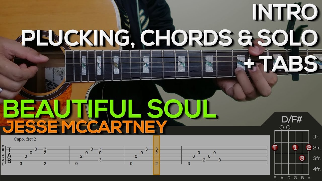 Jesse McCartney Beautiful Soul Guitar Tutorial [INTRO