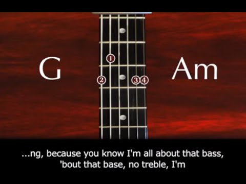 Learn how to play All About That Bass - Meghan Trainor - Tutorial with chords & lyrics