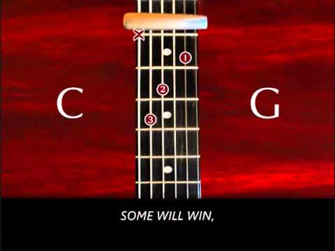 Learn How To Play Don't Stop Believing  - Journey -  Guitar Tutorial With Chords and Lyrics