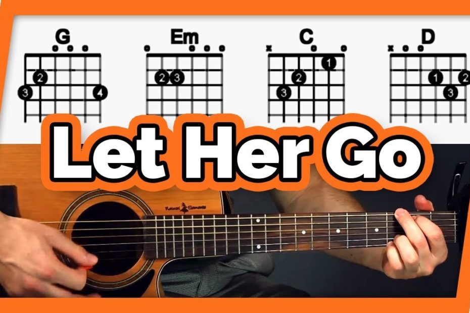 Let Her Go Guitar Tutorial (Passenger) Easy Chords Guitar Lesson