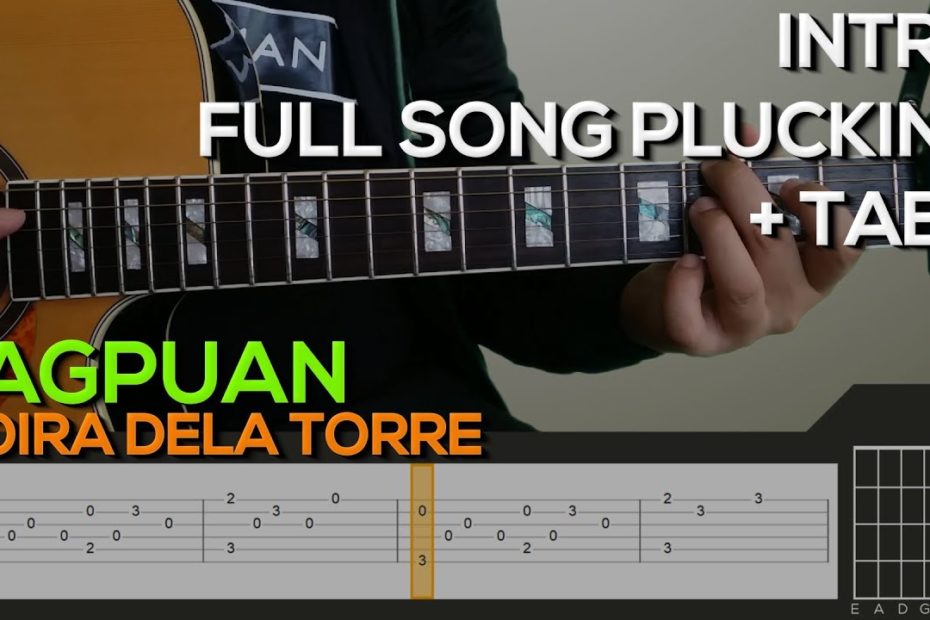 Moira Dela Torre - Tagpuan [INTRO & PLUCKING] Guitar Tutorial with (TABS on SCREEN)