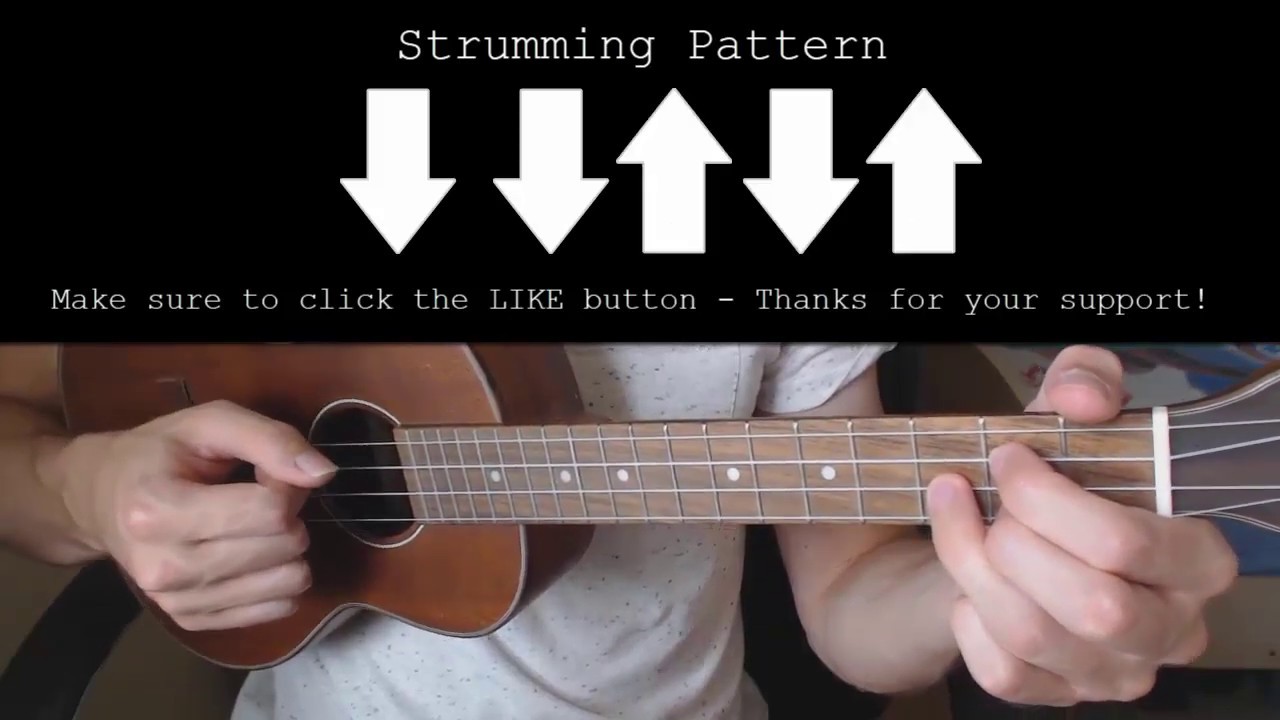 Moon River EASY Ukulele Tutorial With Chords / Lyrics Easy 2 Play Music