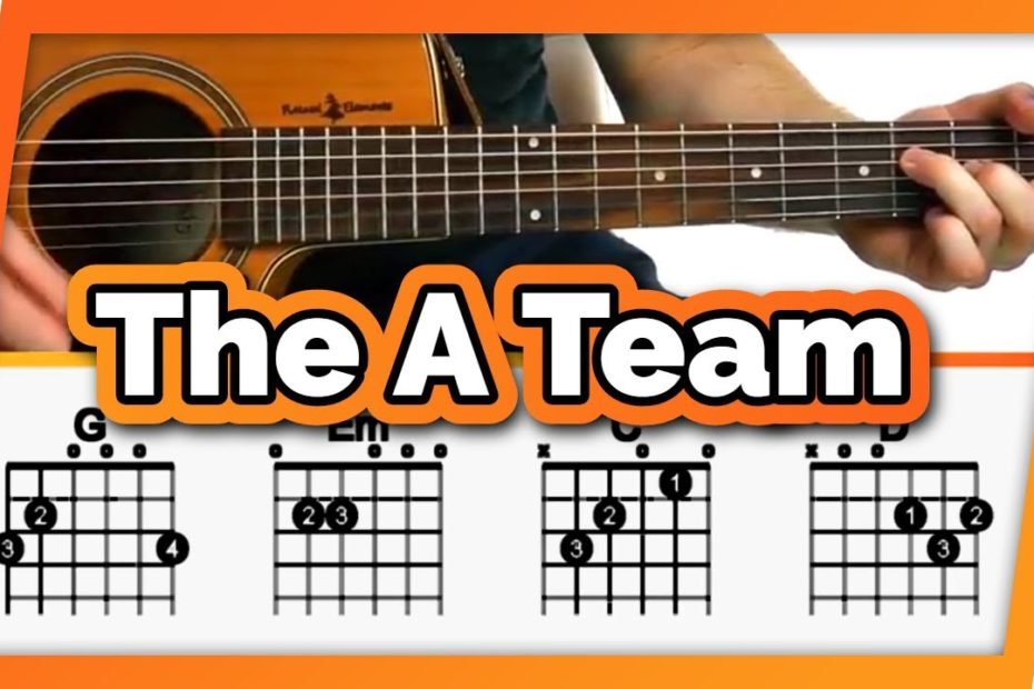 The A Team Guitar Tutorial (Ed Sheeran) Easy Chords Guitar Lesson