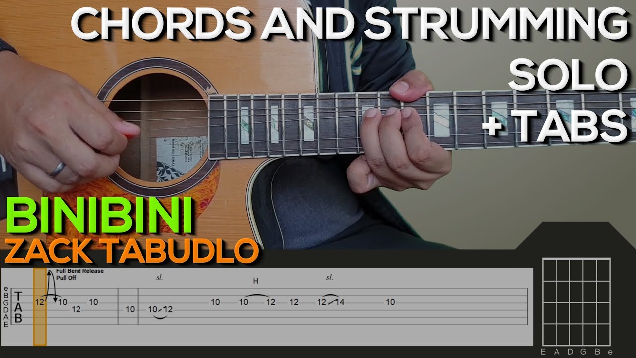 Zack Tabudlo Binibini Guitar Tutorial [SOLO, CHORDS AND STRUMMING