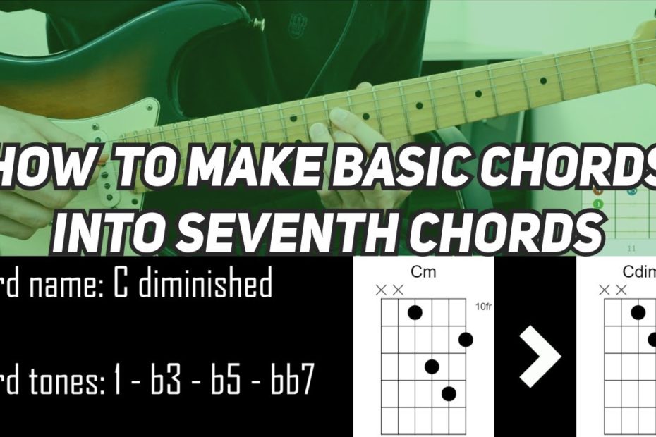 How to make your Basic chords into Seventh chords